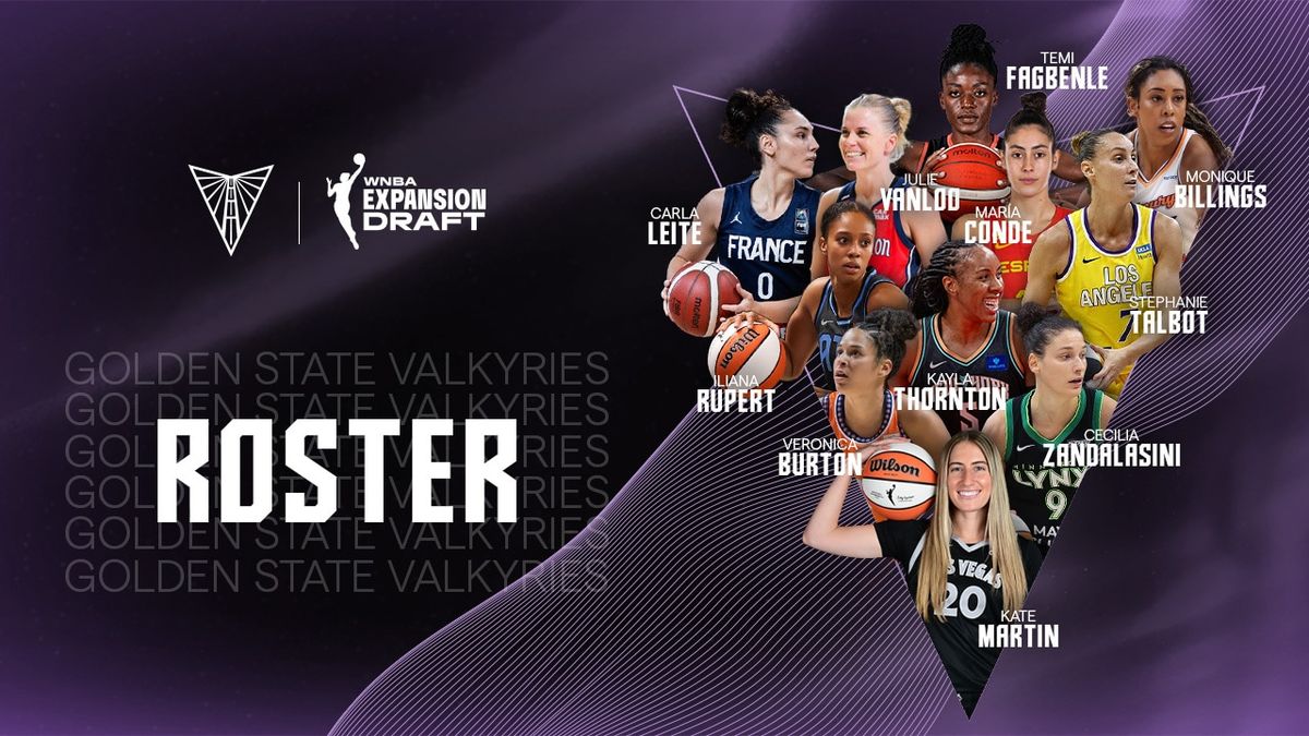 Minnesota Lynx vs. Golden State Valkyries
